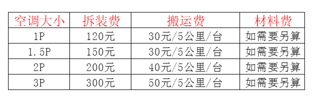 龙州空调移机及费用电话在哪里找